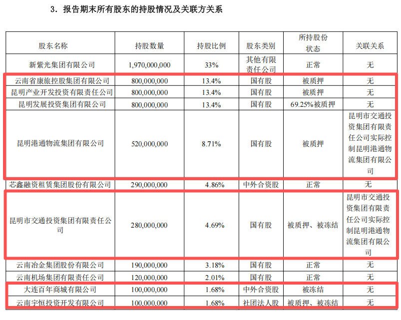 诚泰财险第三季度巨亏12.31亿 投资收益率-13.85%
