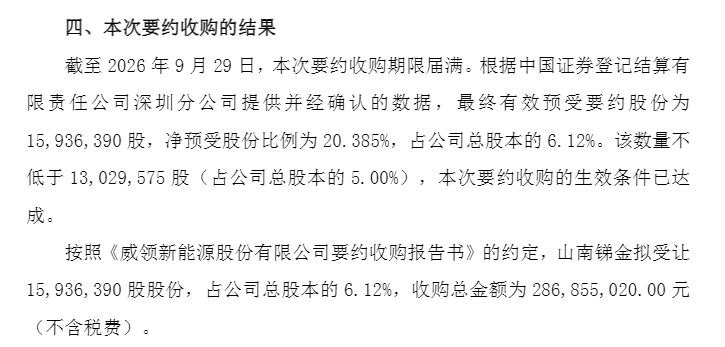 收购预案已披露、要约收购完成,两家上市公司今日...