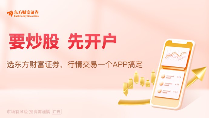 全球大类资产何去何从多家公募研判